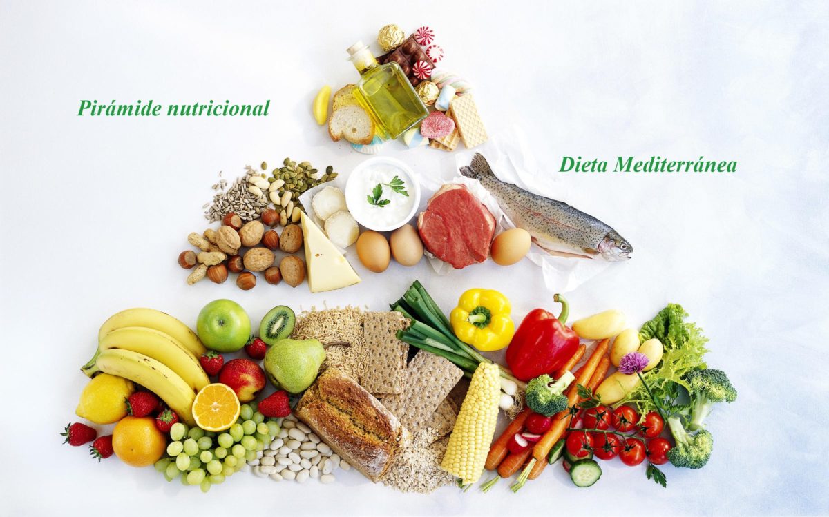 ¿Es La Dieta Mediterránea Realmente Saludable?